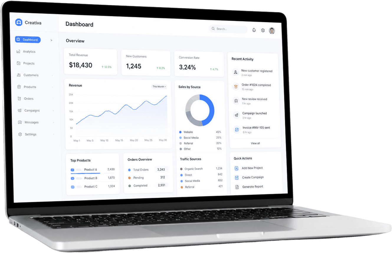 Analytics dashboard product interface shown on a laptop